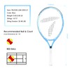 Kid Tennis Rackets (21, Blue)