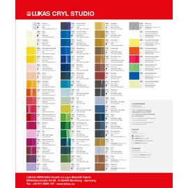 Lukas CRYL Studio Artist Acrylic Paint - Fast Drying Medium-Viscosity Acrylic Paint for Canvas, Artists, Projects, & More! - [Phthalo Blue - 500 ml Bottle]