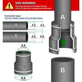 Supply Giant 6I5Ix2 Flexible Pvc Reducing Coupling with Stainless Steel Clamps 6 x 4 inch Black (pack of 2)