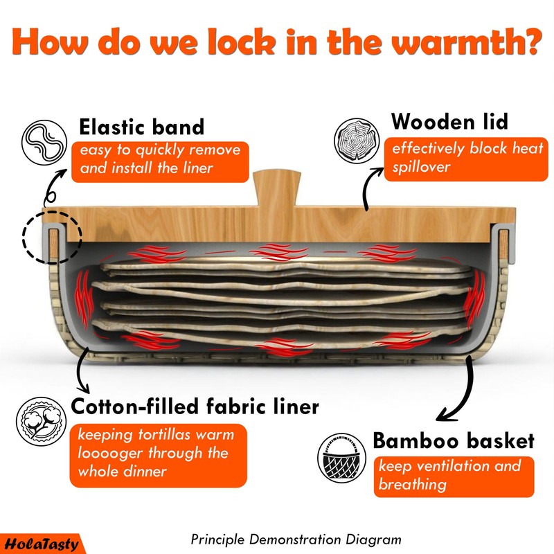 Tortilla Warmer Basket w Removable Insulation Liner, 9.4'' Large Bamboo