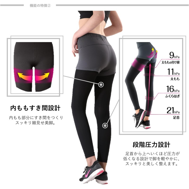 Slim Walk Beau-Acty Beauty Legs & Hips Compression Leggings for
