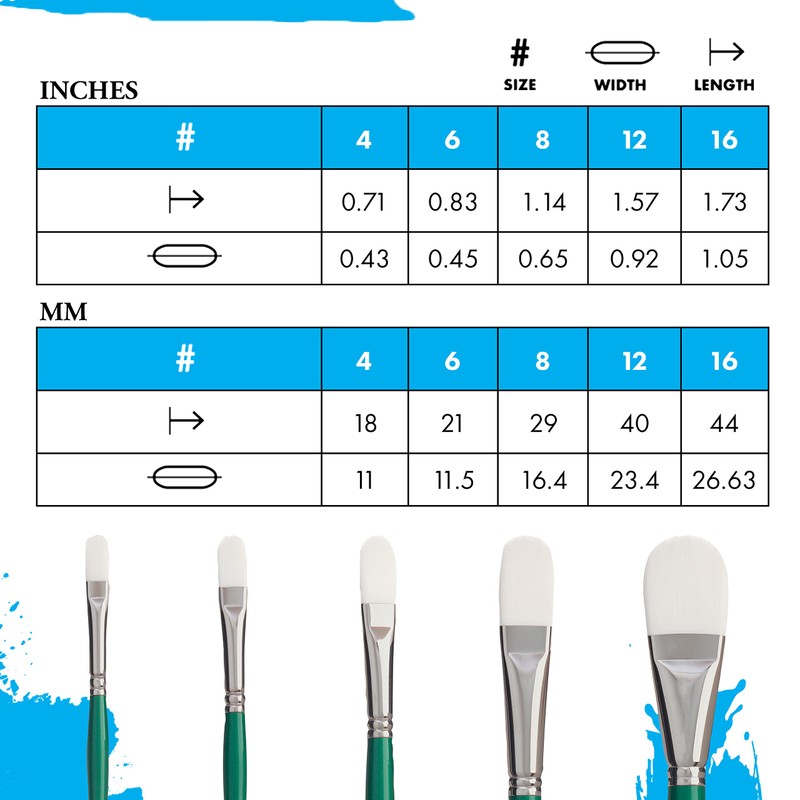 Princeton 6100 Synthetic Bristle Oil & Acrylic Brushes 8 Filbert
