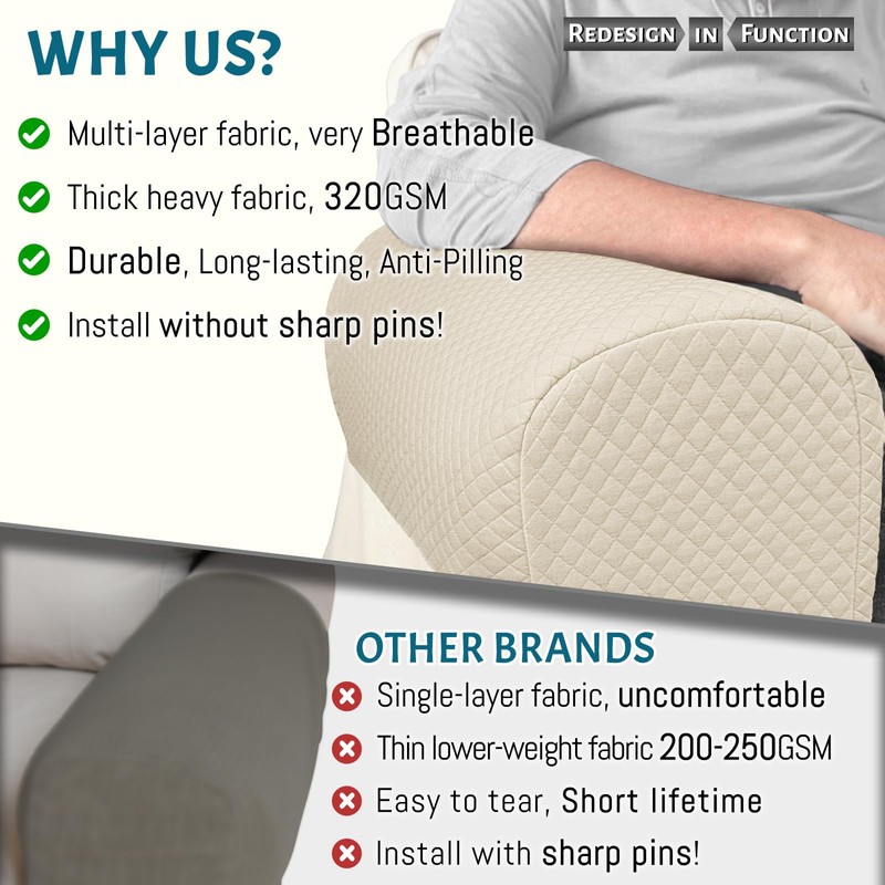 Roytub Couch Arm Covers, Breathable Armrest Cover for Sofa, Armchair,