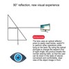 Lazy Glasses Optical Glass 90 Degree Horizontal High Definition Bed