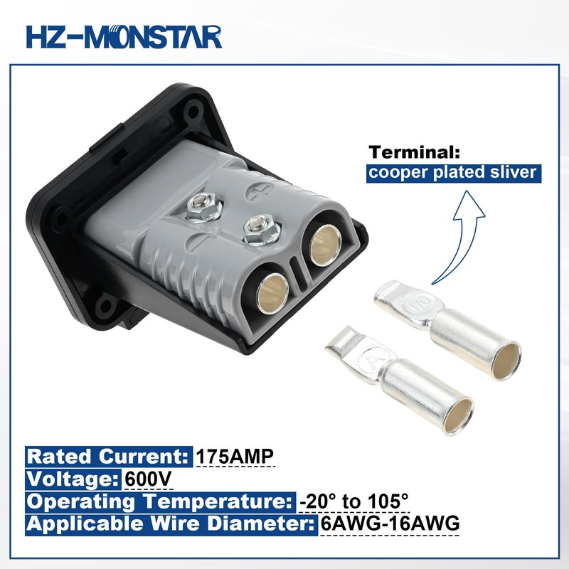 HZ-MONSTAR 175A Plug Mounting Panel with Dust Cover, 2Pcs Plug