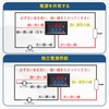 Digital Voltmeter Ammeter, Set of 3, DC0-100V/10A, 0.1V/0.01A Resolution, High