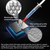 PC Thermal Paste,Thermal Paste for CPU,High Performance Heat Sink Compound,Heat
