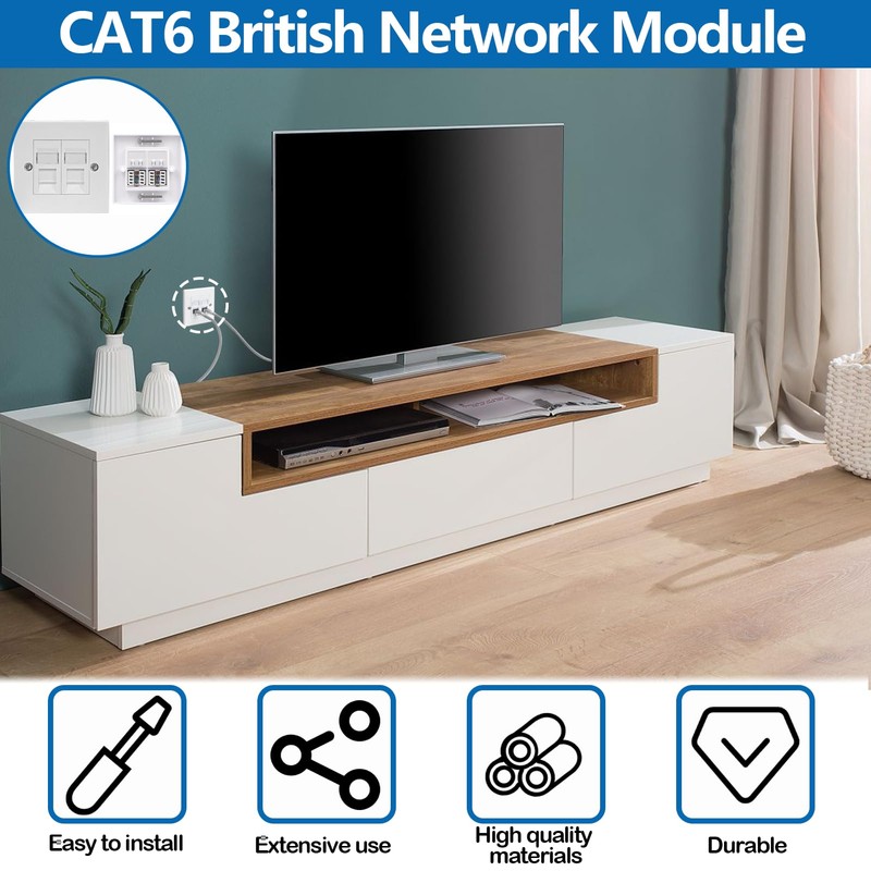 CAT6 Ethernet Wall Socket, RJ45 Socket, CAT6 Ethernet Double Sockets