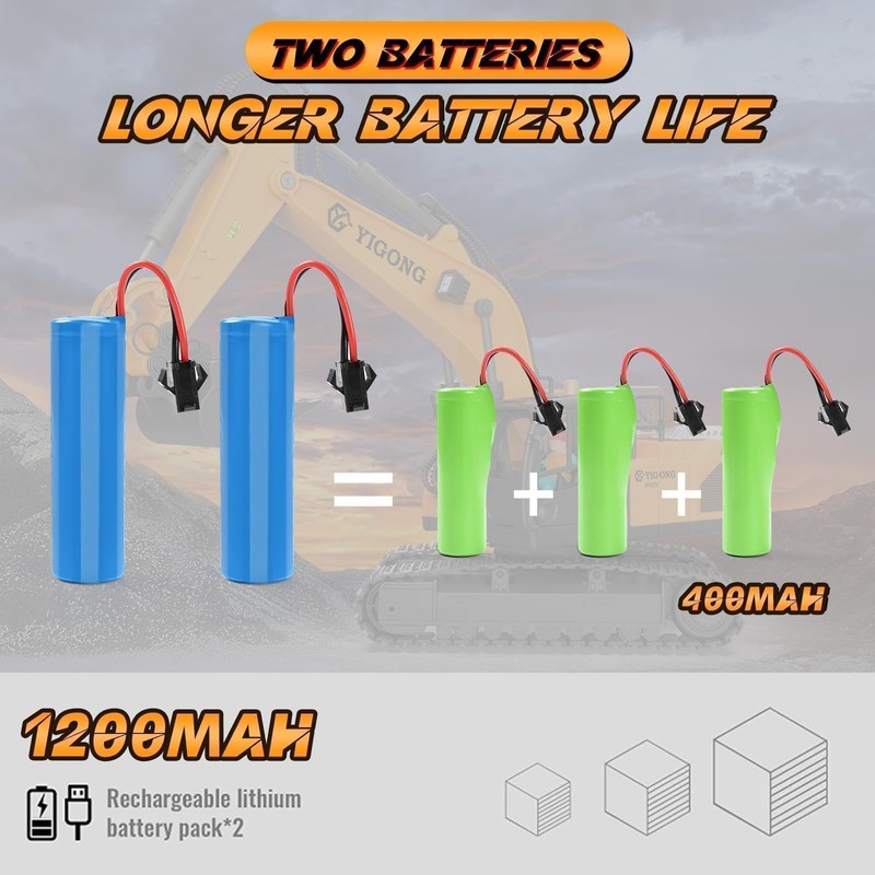 kolegend Remote Control Excavator Toy for Boy 2 Batteries- 1/20
