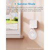 Meross Water-guided Underfloor Heating Thermostat Smart Gas Boiler WiFi Thermostat