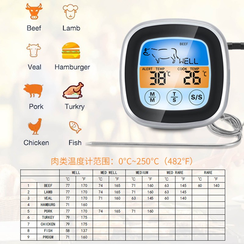 Digital Meat Thermometer LED Display Accurate Reading Meat Temperature Gauge