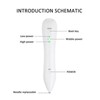 Mole Remover Pen 3 Gears Freckle Removal USB Rechargeable Skin