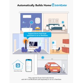 GoveeLife Wireless Mini Smart Button Sensor Group Control Multiple Devices