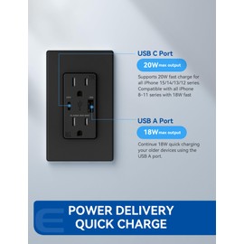 ELEGRP USB Outlet Receptacle, 20W Fast Charge & Power Delivery USB C Wall Outlet, 15 Amp Wall Outlet with USB Ports, Tamper Resistant, UL Listed, Wall Plate Included, 2 Pack, Matte Black