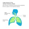 Portable Nebulizer, Effective Handheld Mesh Nebulizer Machine for Kids Adults,