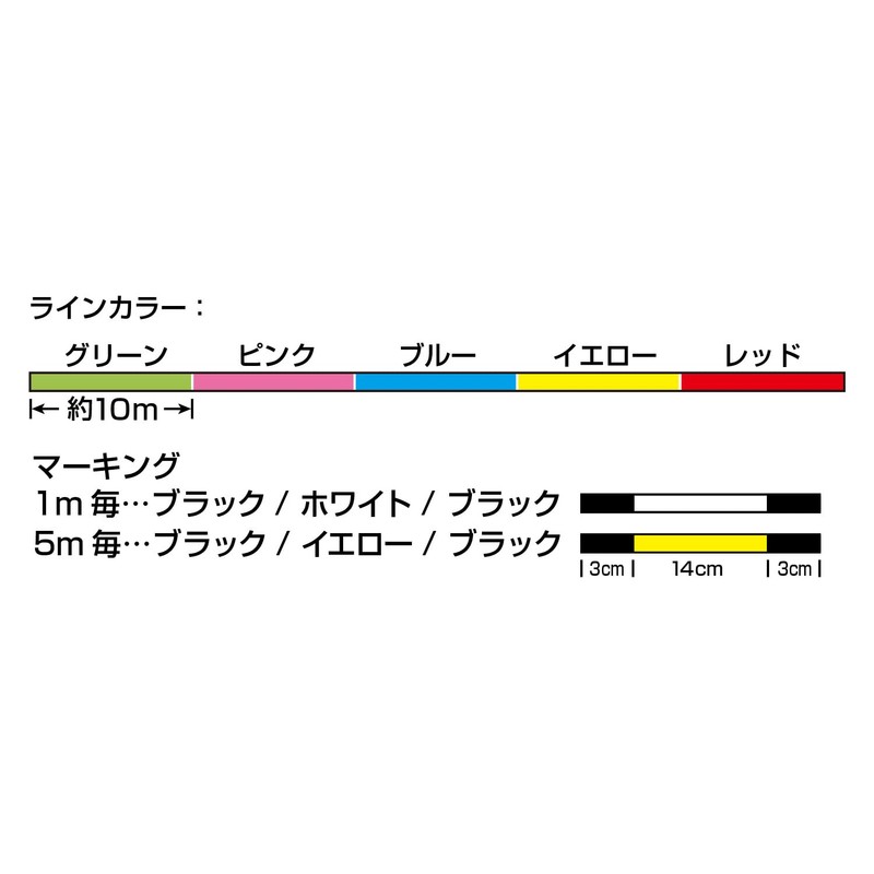 Toray X8 Line Jigging PE Power Game 300m No. 1.5