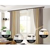 KAMANINA Bronze Curtain Rods for Windows 48 to 84 Inch
