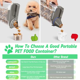 ODOMU Dog Food Storage Container 5-7 Lbs with Large Spout and Cup, Cat Food Container Airtight, Portable Travel Pet Dry Food Holder Bin, Food Dispenser for Bird Seed, Rice, Cereal - 5L/5.3 QT