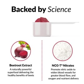 Unbranded Force Factor Total Beets Circulation Superfood Beet Root Powder Nitric Oxide