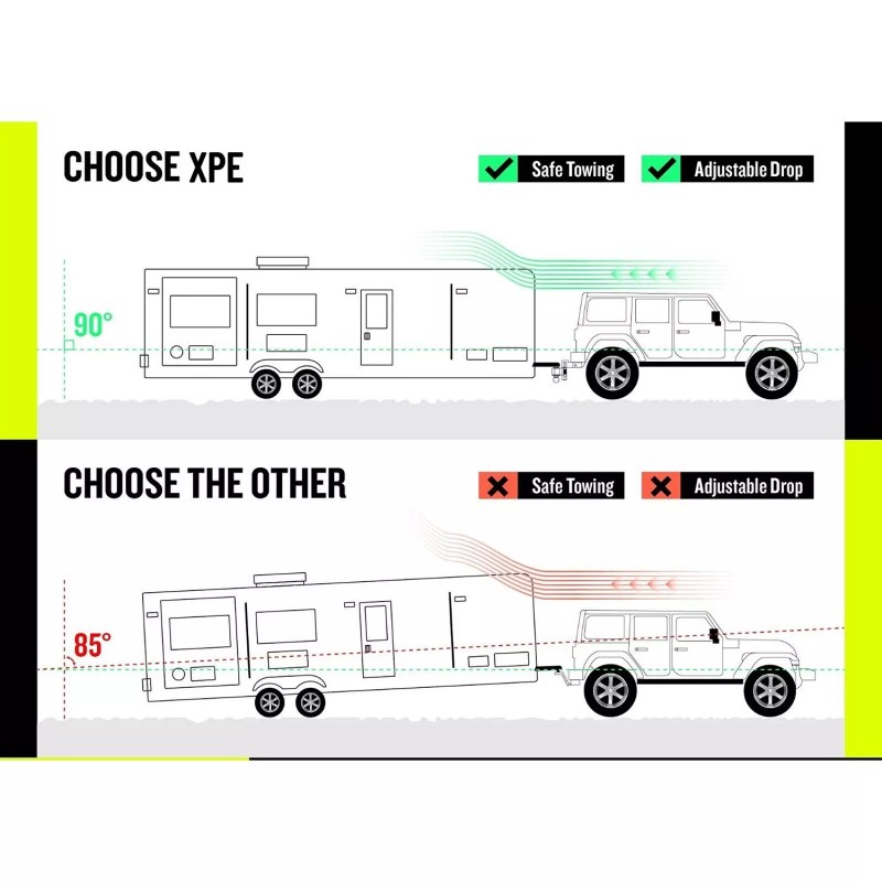 OCTORA Adjustable Trailer Hitch Fits 2" Receiver 6 Inch Drop