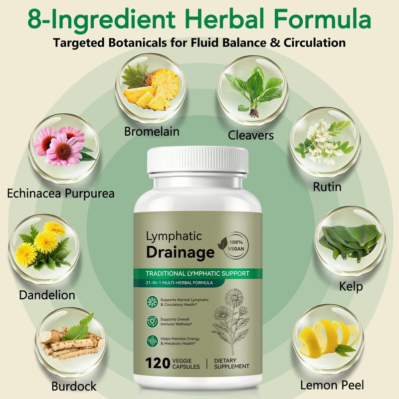 Lymphatic Drainage Supplements,Natural Formula Lymphatic Drainage Capsules