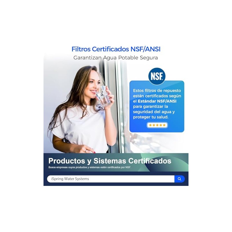 iSpring F9K Filtro de Repuesto para Ósmosis Inversa Alcalina de