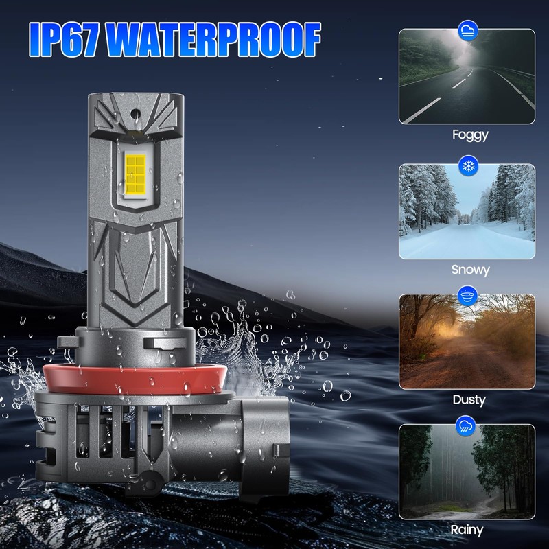 rimthin H11 Bulbs, H16 H9 H8 Fog Lights Cool White,