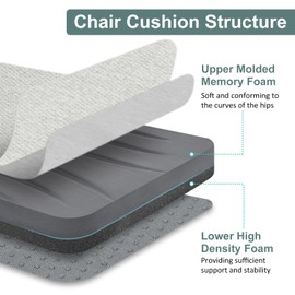 Shinnwa Chair Cushions for Dining Chairs 4 Pack, Memory Foam Kitchen Chair Pads, Patent Design Dual-Layer Foam Dining Seat Cushions with Ties, Set of 4, 17" x 16" x 2", Off White