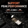 NINMAX® CR123A 3V Lithium Battery 12 Pack, No.1 1700mAh 3