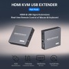 RYXN HDMI KVM USB Extender Over Cat5e/6 1080P Transmits Up