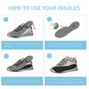 Carbon Fiber Orthotic Insoles (1 Pair) - Support for Relieves