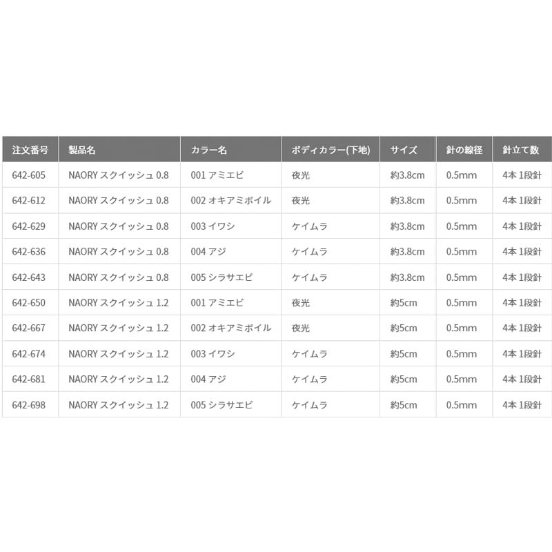 Yamashita NAORY Squishy 1.2 002 Okiami Voile