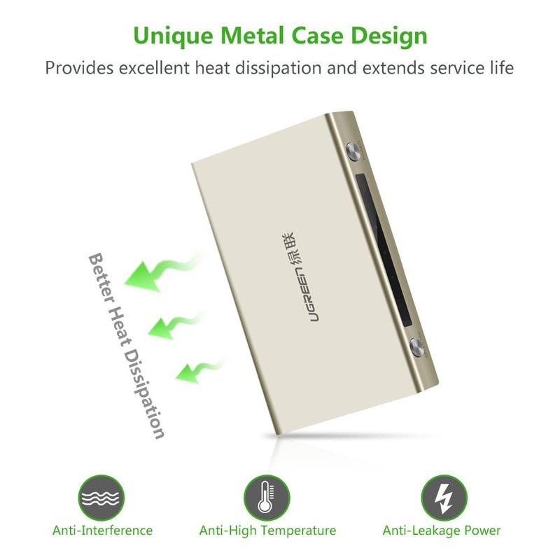 UGREEN HDMI 3 x 1 Switch Zinc Alloy (40278) (V28-ACBUGN40278)