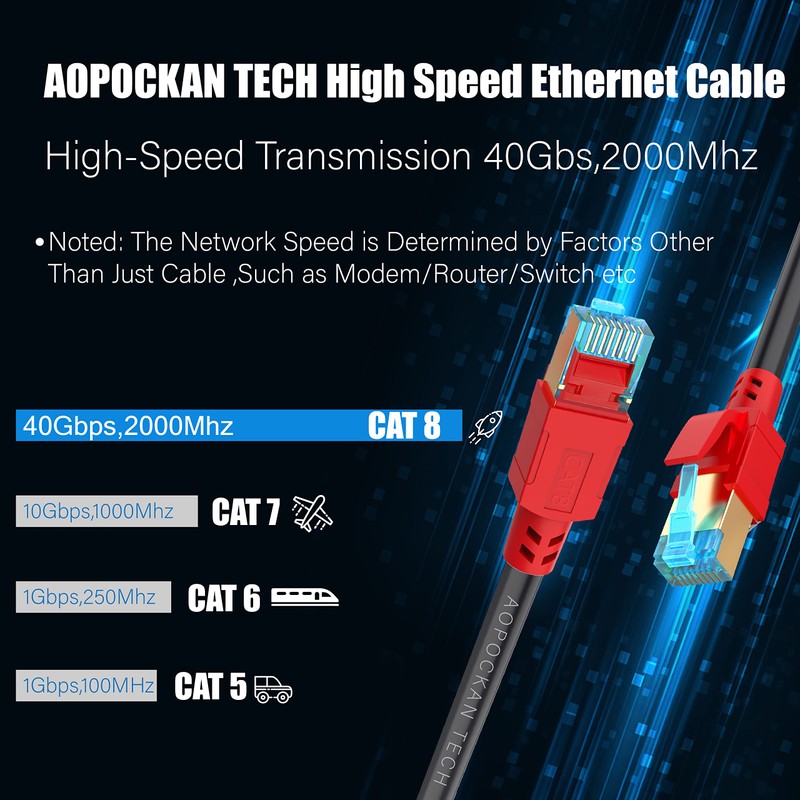Cable Ethernet Cat 8 de 23 metros,para exteriores e interiores,Cable