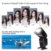 YONGNUO YN565EX III E-TTL Camera Flash Speedlite for Canon DSLR