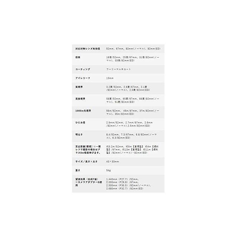 ビクセン(Vixen) フィールドスコープ用アクセサリー 接眼レンズ GL25(広角) 1829-09