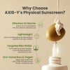 AXIS-Y [AXIS-Y]*renewal* Complete No-Stress Physical Sunscreen 50ml (OTC Ver.)