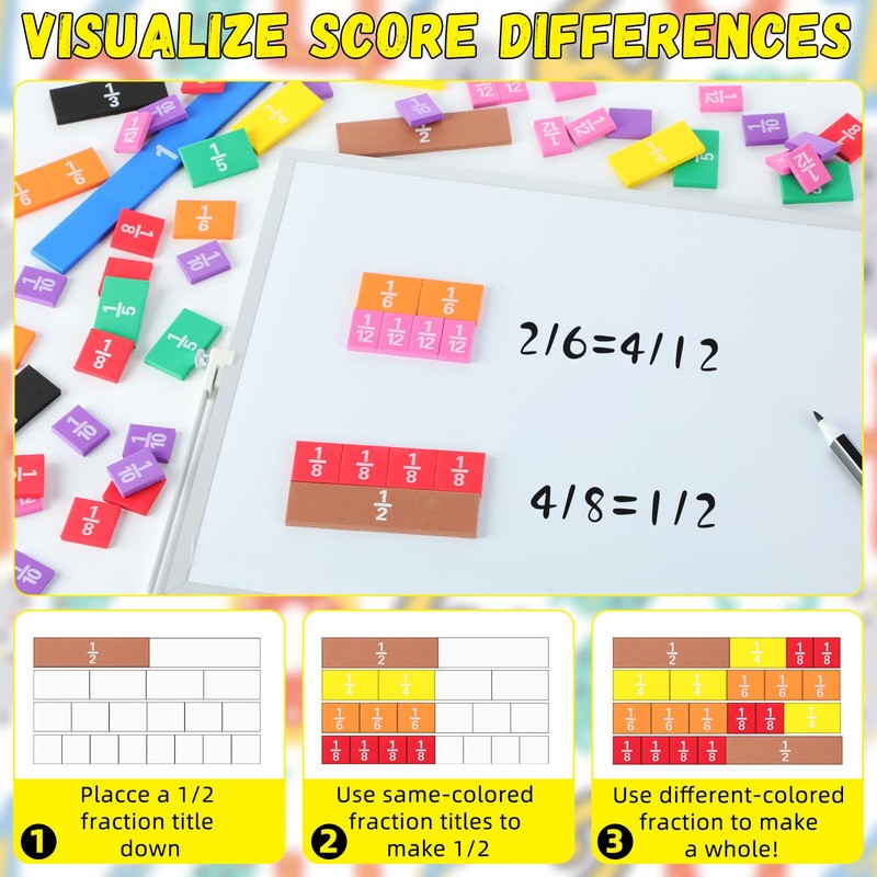 Sayglossy 36 Sets Fraction Tiles Set for Math Classroom Fractions