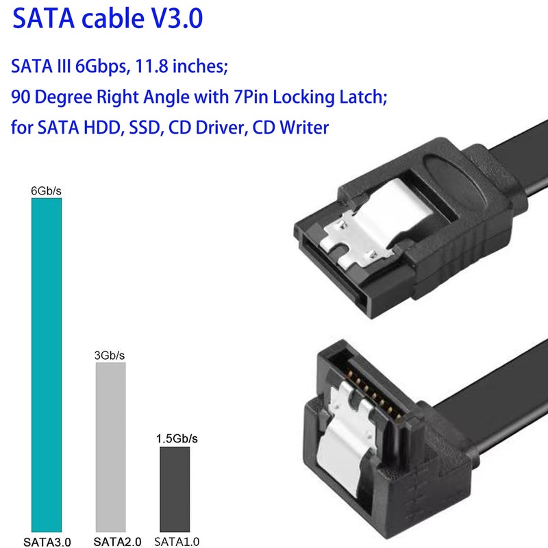 Menewstart SATA Cable V3.0 11.8 inches, 3 Pack, Black, Sata