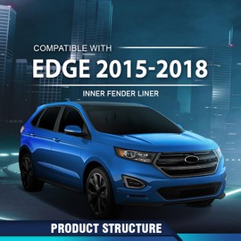 PIT66 Front Fender Liner Right Inner Black Compatible with Ford Edge 2015-2018 FT4Z16102B, FT4Z16102H, FO1249177
