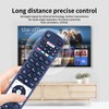 MOVHEIYL RC5118 Replacement Remote Control for Telefunken TV D43F287N4CW D32F289M4CW