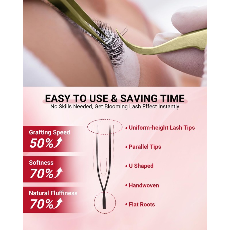 NAGARAKU 2D UU Eyelashes, Double Tips, Parallel U-Shape, Volume Fans,