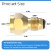 PalpitateC F276172 Replacement for Propane Tank Refill Adapter, fit for