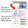 Scrub Pocket EKG 3x5" Notepad - Heavy Duty Reusable Covers
