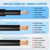 MOOKEERF Solar Panel Wire 10 AWG(6mm²) - Solar Extension Cable