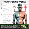 Rescue Detox 5 Day Detox Kit - 72ct Capsules |
