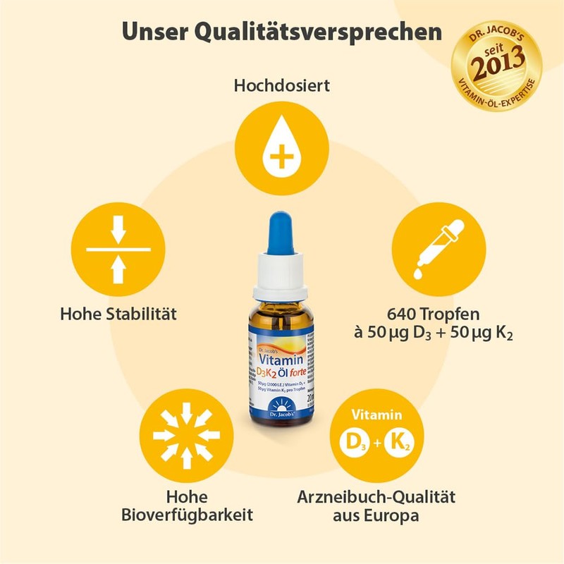 Dr. Jacob's Vitamin D3K2 Oil Forte 20 ml I 50