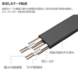 Cable Matters SATA Cable (Straight) Sata3 Cable 45cm 3 Pack 6 Gbps Support Latch SSD and HDD Expansion Sata3 Serial ATA3 Cable SSD Cable Black