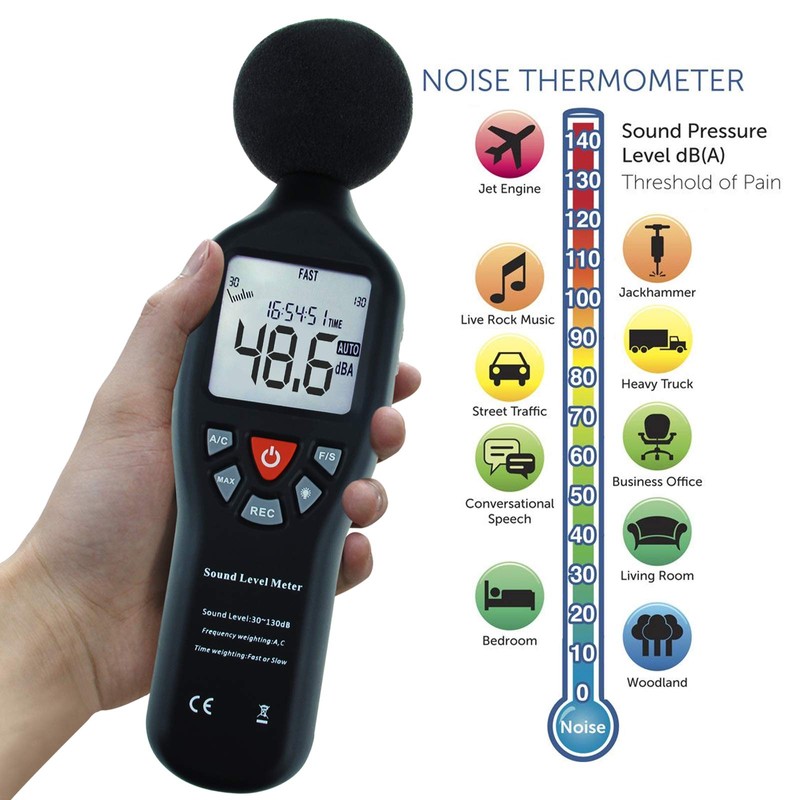 Decibel Meter Digital Sound Level Meter with Data Record Function