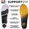 CURREX SupportSTP – Arch Support Insole w/Superior Cushioning & Airflow,